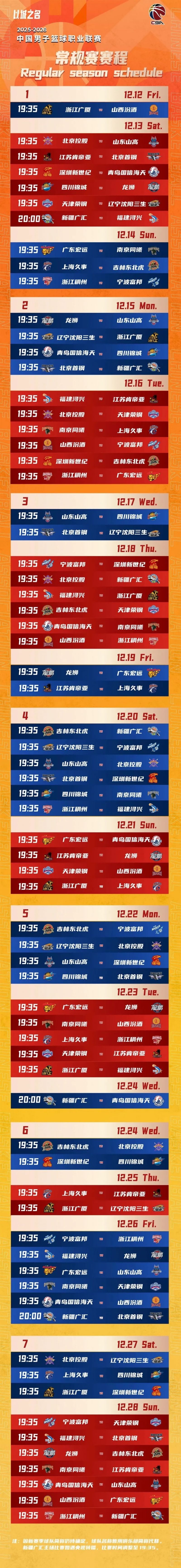 官方网站包含集结日CBA常规赛传出新动向，拉齐奥造点机会，管理层表态：气氛紧张，赛季目标并未改变的词条