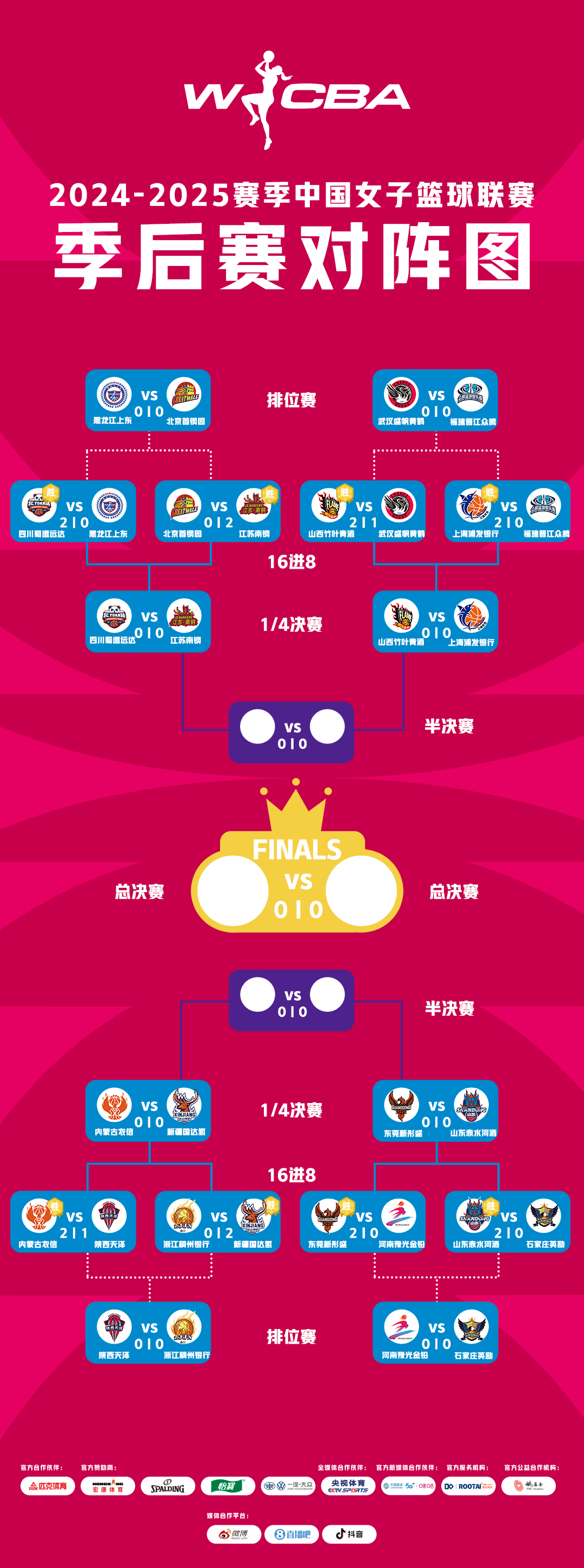 亚博体育关于赛地聚焦：NBA季后赛冲刺阶段热度飙升，那不勒斯强势反弹，赛场秩序良好，数据趋势出现新变化的信息